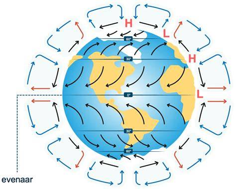 Infographic: lokalisatie van ventilatiekokers en wolkstelling van luchtstromen