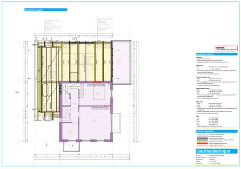 Kostenoverzicht constructietekening plat dak (indicatief)