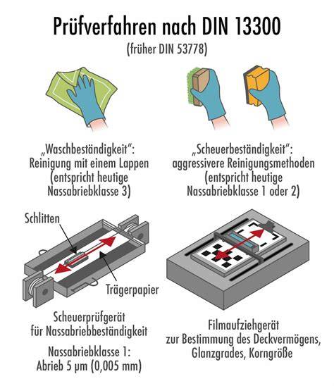 Schema: schrobklasses volgens DIN EN 13300