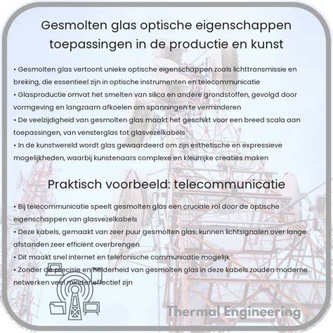 Infographic: Pir-plaat productie en toepassingen