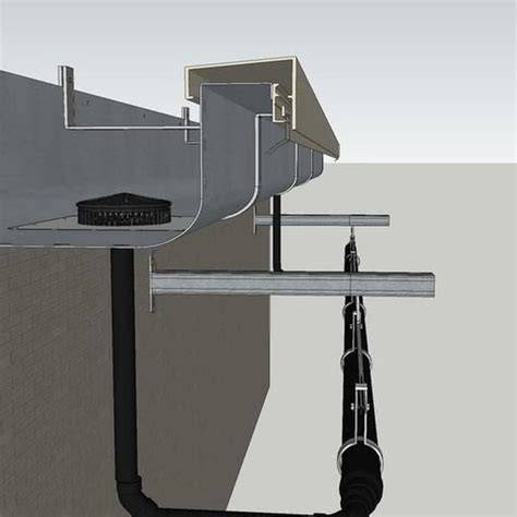 Pluvia systeem schematische weergave