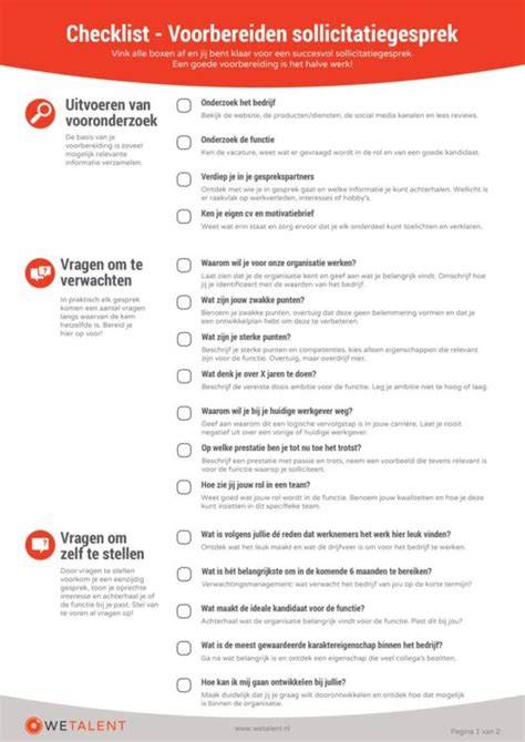 Checklist voor subsidieaanvraag groendak