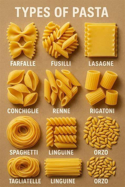 Infographic: keuzehulp voor pasta per type schade