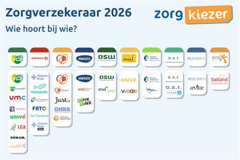 Infographic: Overzicht van de Jumbo-ombouw en toelichting op SSK-keurmerk