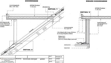 Visualisatie van een loodslab detail langs een dakkapel