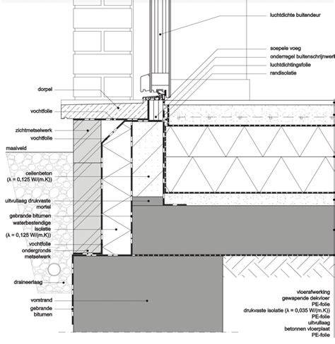 schematische_weergave_vorstrand.jpg