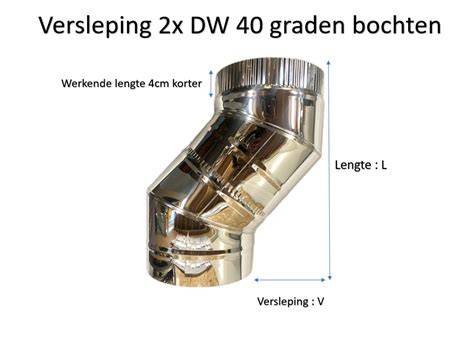 afbeelding met stijgleiding 32 mm, verlengde bocht 40 mm, ontluchter, verlengde bocht en 40 mm leiding naar beneden
