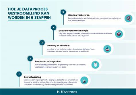 Infographic: essentiële stappen tegelzetten