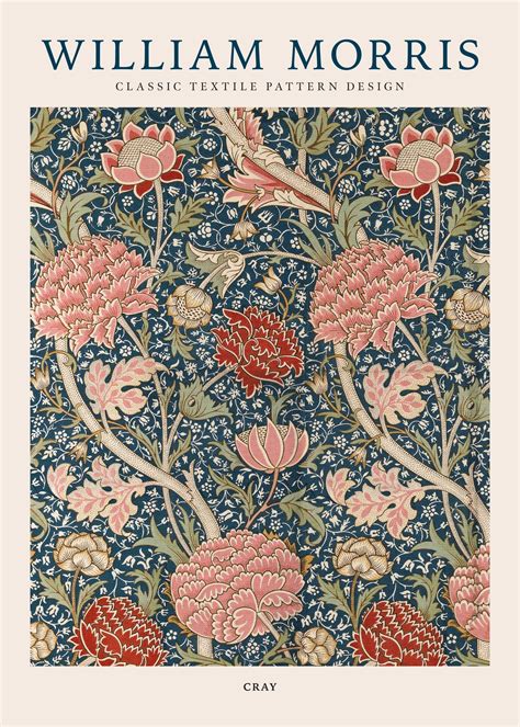 Infographic: Levensloop William Morris