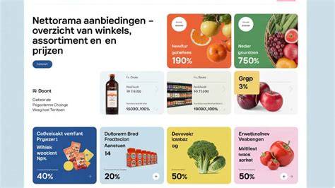 Prijsniveau en aanbiedingen overzicht