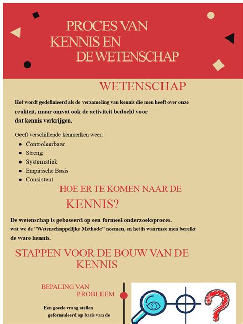 Infographic: Stapsgewijs proces van badkamerrenovatie