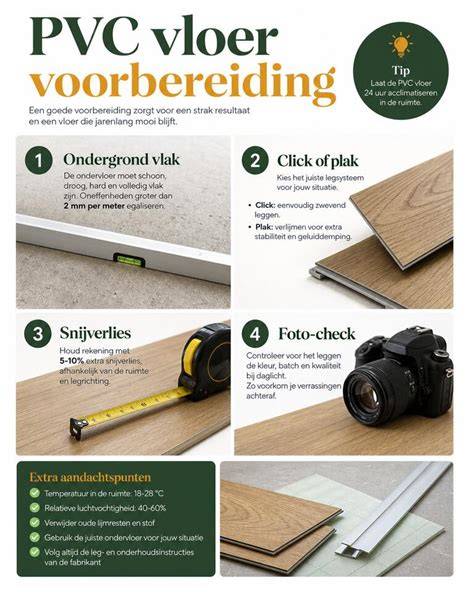 Infographic: Voorbereiding van een buitenbetonnen ondergrond en controlepunten