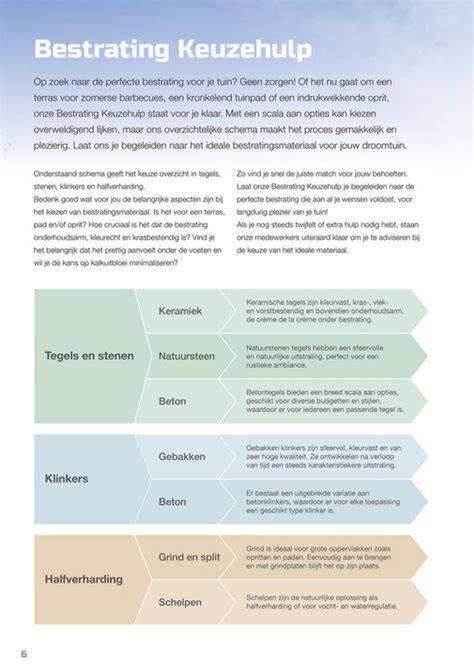 Infographic: overzicht van belangrijke partners in Crum Bestrating en aanverwante dienstverleners