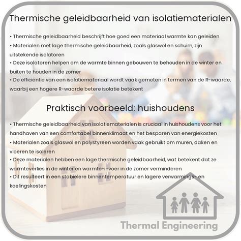 Diagram: Thermische geleidbaarheid van woonbeton in combinatie met vloerverwarming