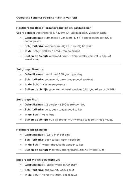 Schema: drie hoofdgroepen van loodgieterswerkzaamheden