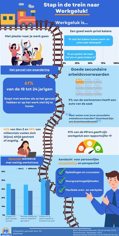 Infographic: Volgorde sneeuwruimen en wat controleren