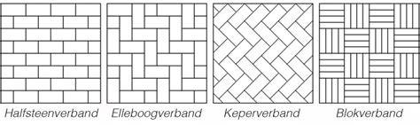 Illustratie van verschillende legverbanden voor klinkers