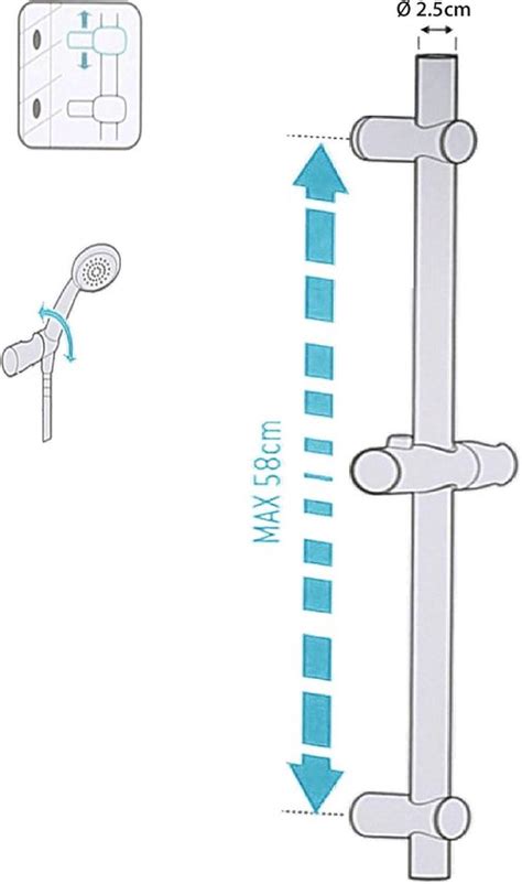 Infographic: Overzicht van Lusringen op een ronde douchestang