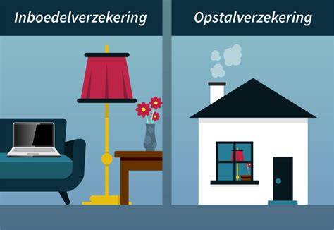 Foto: Aandachtspunten bij opstal- en inboedelverzekering