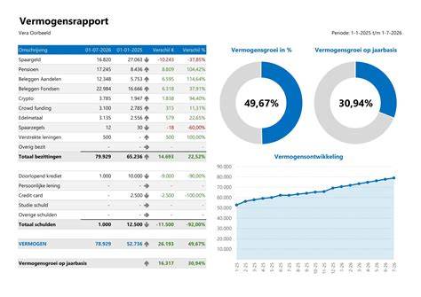 Infographic: Overzicht consolidatie-opties in Excel