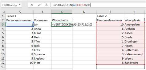 Voorbeeld van VERT.ZOEKEN in meerdere tabbladen