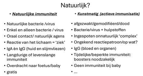 Diagram: natuurlijke versus kunstmatige badkamerverlichting