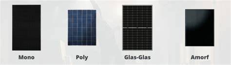 Infographic: Verschillende types zonnepanelen en hun kenmerken