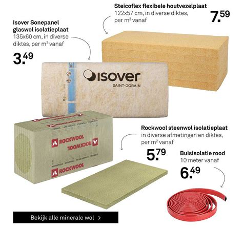 Infographic over Isover glaswol isolatieplaat 80mm: eigenschappen en verwerking