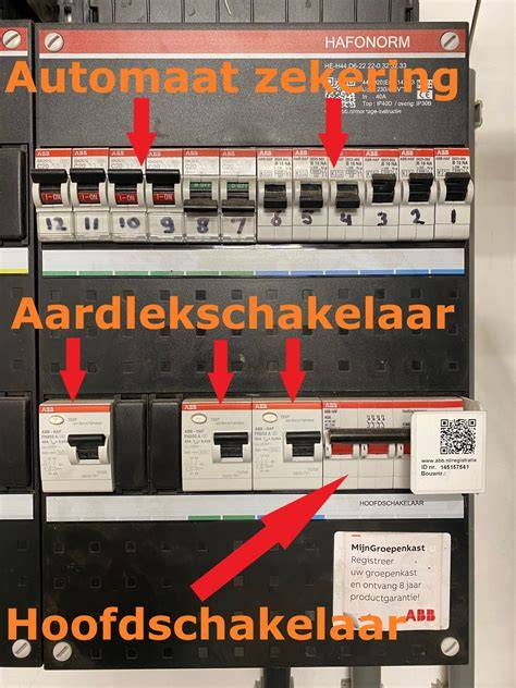 Hoofdzene voor de installatie: overzicht van alle onderdelen en hun ligging in het systeem