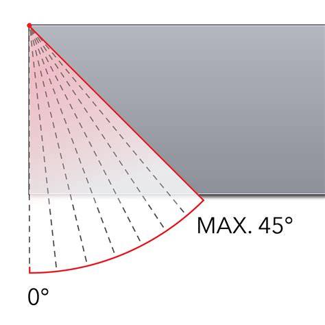 Diagram: Lichtlijnvorming bij 45° hoekprofiel