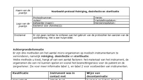 Infographics: Typische smerige cabrio-kap en stappen voor reiniging