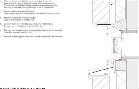 Diagram: water- en luchtdichting in de bouwkundige aansluiting