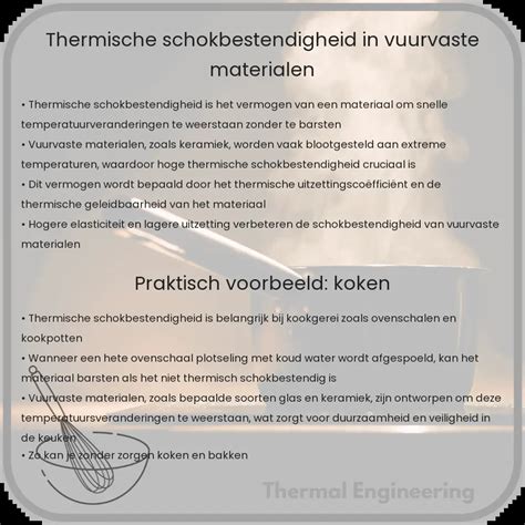 Infographic: overzicht van vuurvaste materialen en toepassingen
