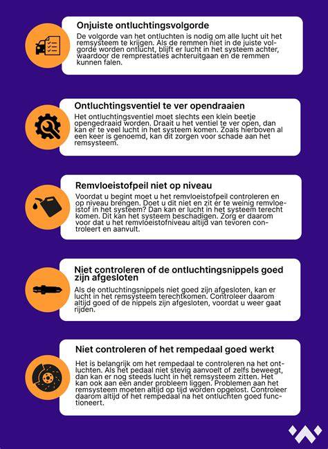 Infographic: werking van ontluchten en spoelprocessen