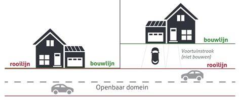 Detailopbouw van baksteen met natuursteenaccenten en rooilijn