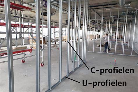 Infographic: overzicht van metal stud plafondopbouw (U-profielen, C-profielen, afhangers, gipsplaten)