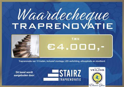 Prijslijst traprenovatie Stairz