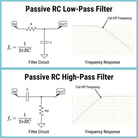 Diagram_RC_RD_Lambda.png