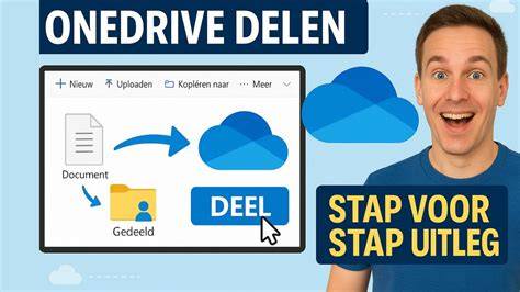 Diagram: Delen van bestanden en machtigingen in OneDrive