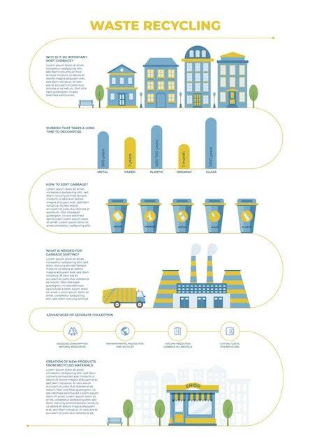 Infographic: Verschillende typen douchedeuren en maatopties