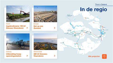 Voorgaande projecten in Zeeland: before/afterkastussen