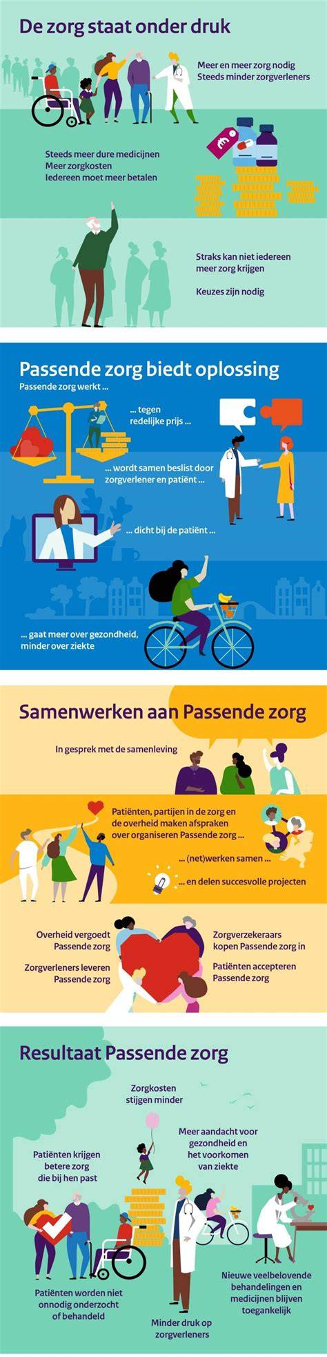 Infographic: Veelvoorkomende aanslagtypes en passende reinigers