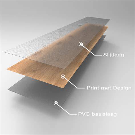 Schema: lagenopbouw van een moderne PVC vloer (slijtlaag, decorlaag, drager, onderlaag)