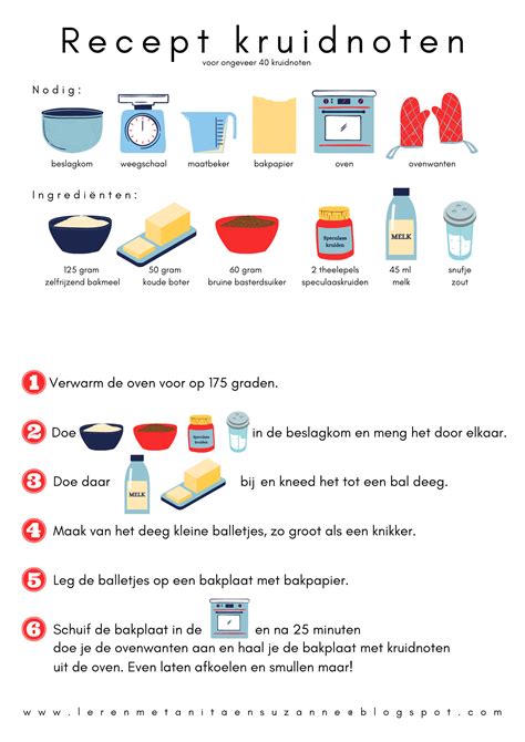 Infographic: Recept en verhoudingen leemstuc