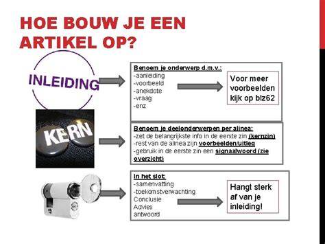 Infographic over structuur van een informatief artikel (inleiding, middenstuk, slot)