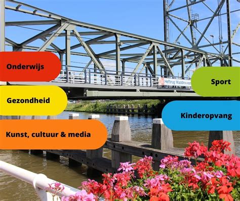 Infographic: Locatie en voorzieningen in Waddinxveen
