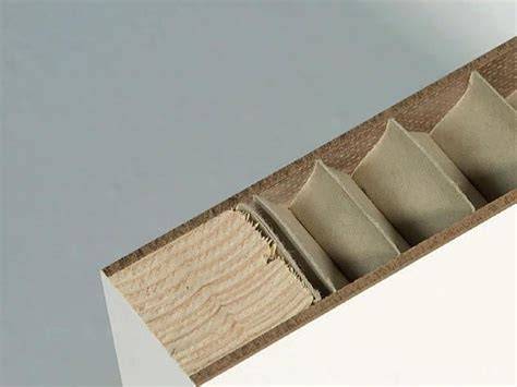 Diagram van een holle MDF-constructie met 5 mm freestechniek en kantenband