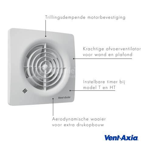 Elektrische bedradingstips voor badkamerventilatoren