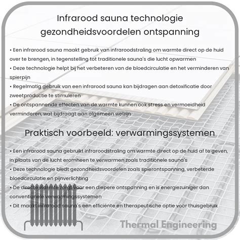 Infographic: Nano-Carbon infrarood technologie en warmteafgifte circa 33°C