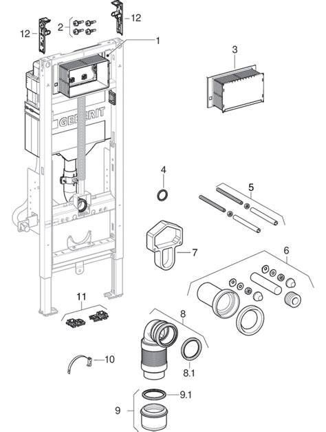 Diagram: Geberit Duofix en voorwandinstallatie met Sigma- of Omega-reservoir